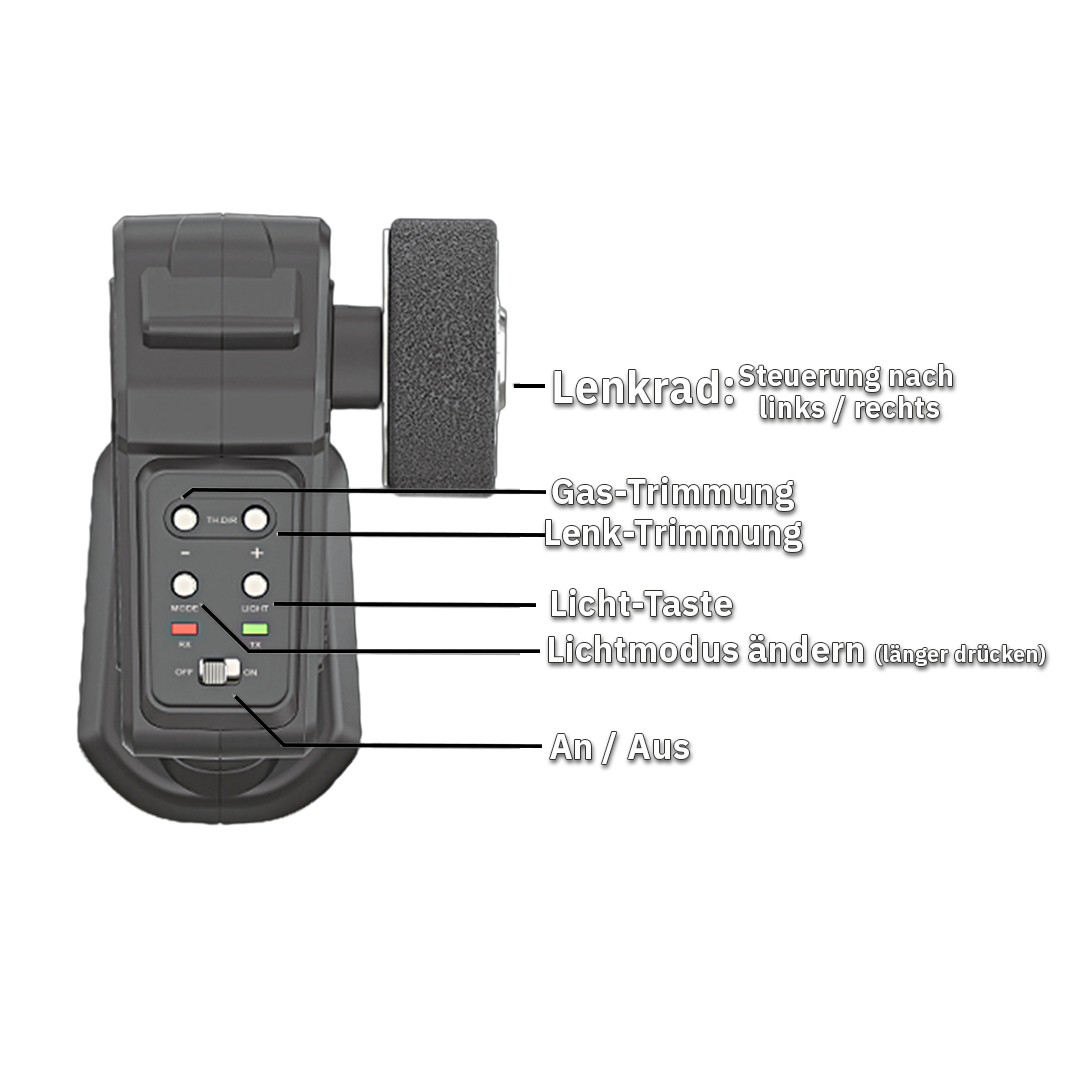 DriftCraft™ E30 Kult Edition